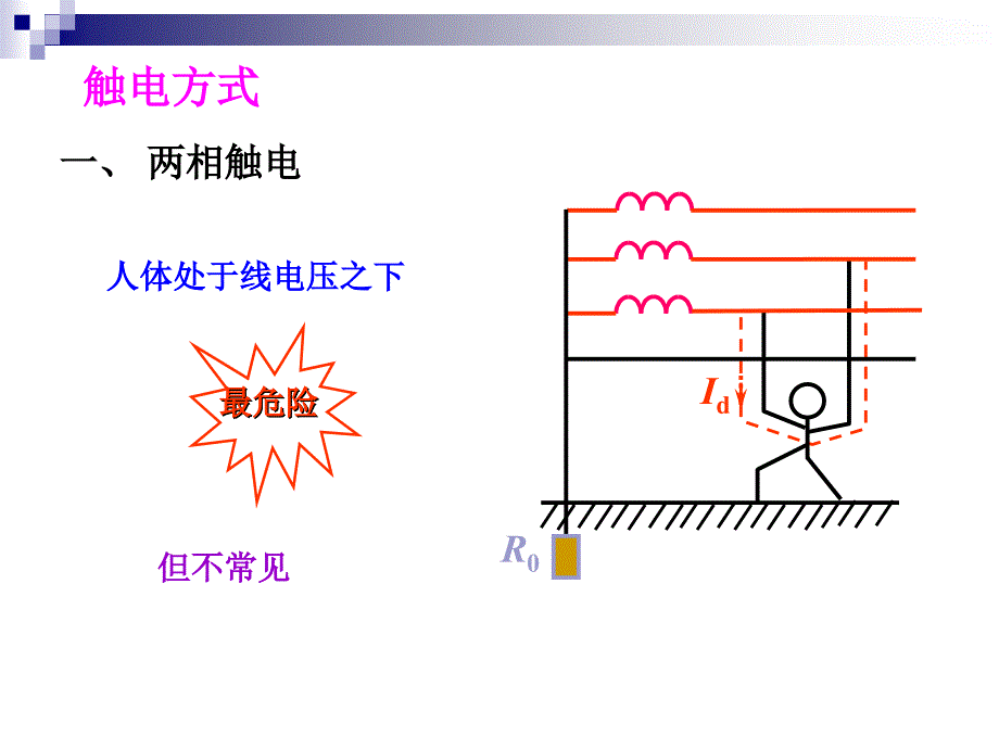 安全用电和节约用电_第4页