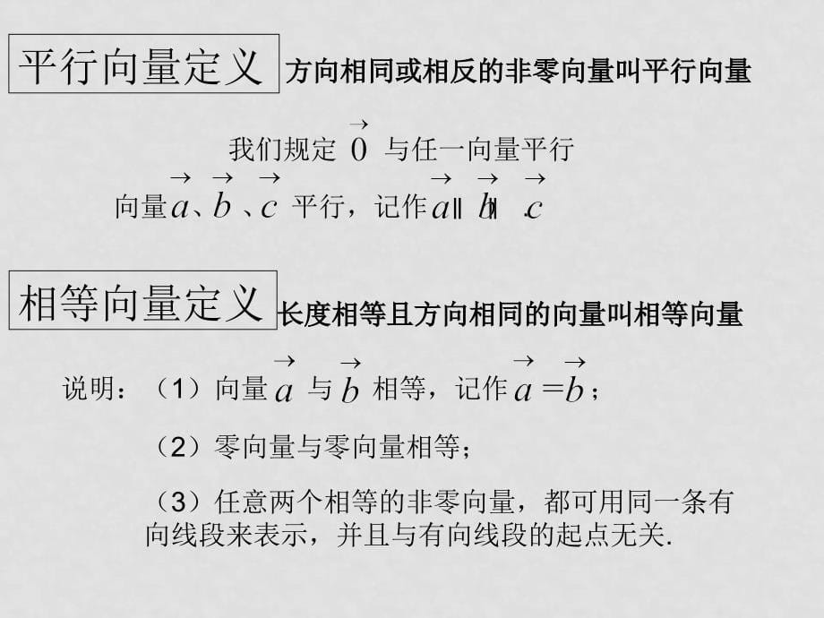 2.1平面向量的实际背景及基本概念（一）_第5页