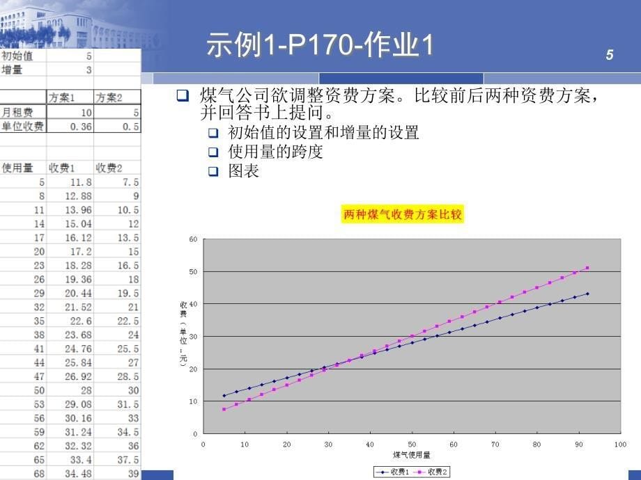 管理经济决策模型_第5页