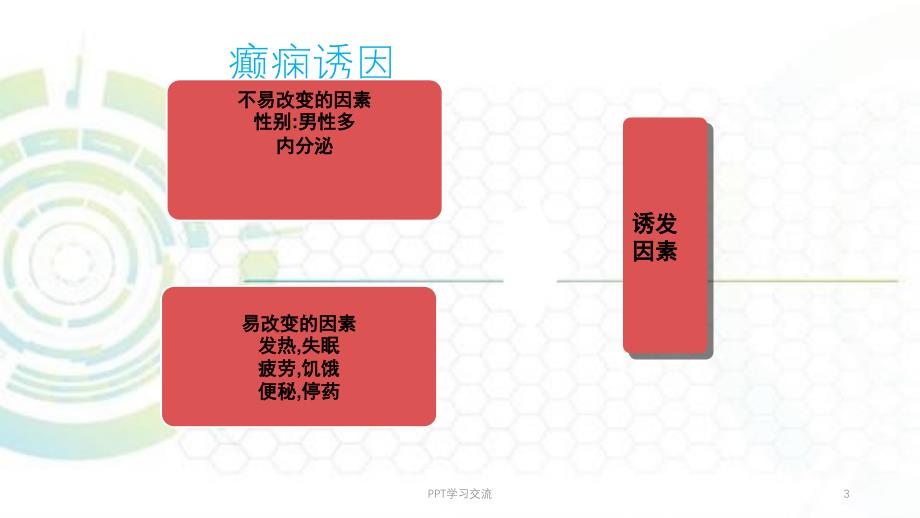 癫痫大发作医学PPT课件_第3页