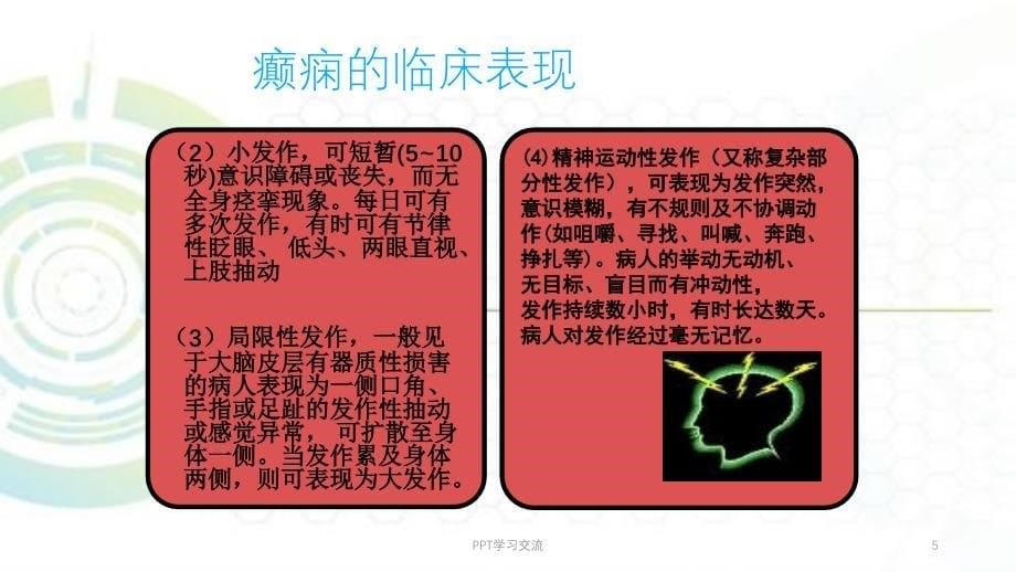 癫痫大发作医学PPT课件_第5页