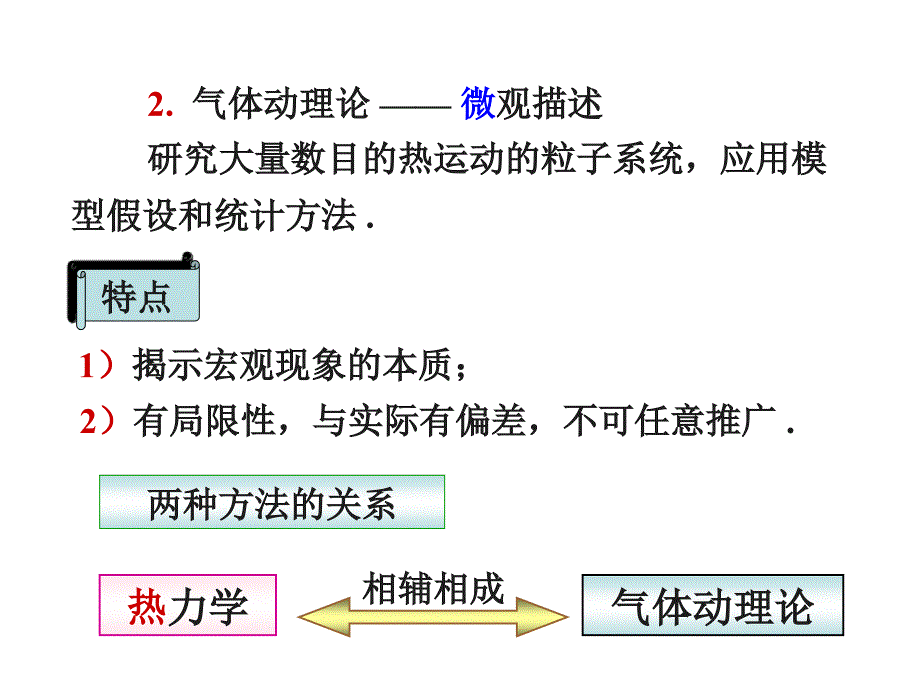 第8章数字电视基础_第4页