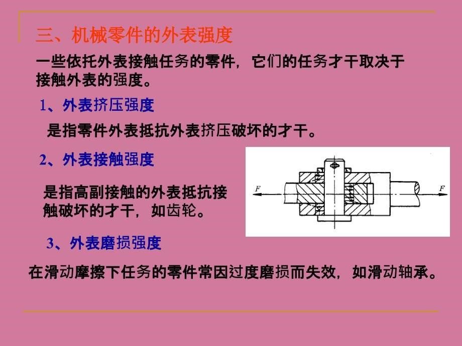 第2章机械零件的疲劳强度ppt课件_第5页