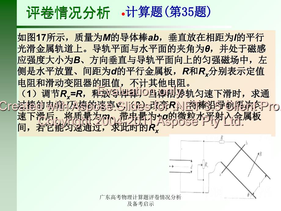 广东高考物理计算题评卷情况分析及备考启示课件_第3页