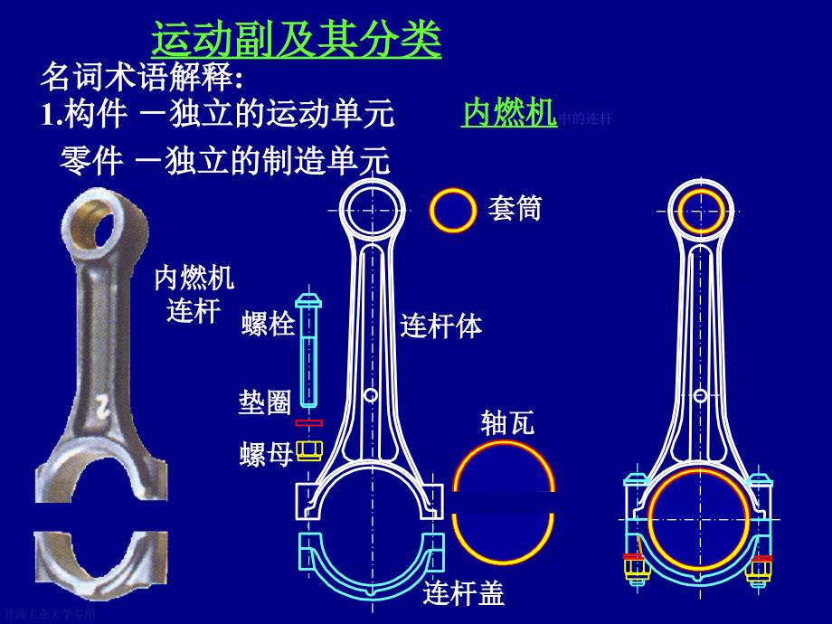 平面机构的自由度_第1页