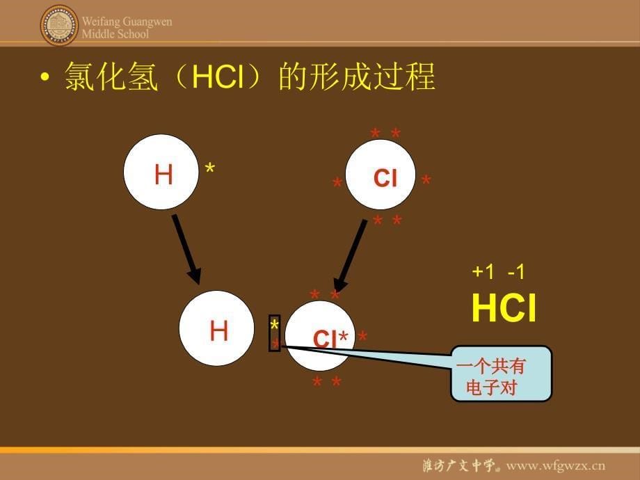 物质组成的表示_第5页