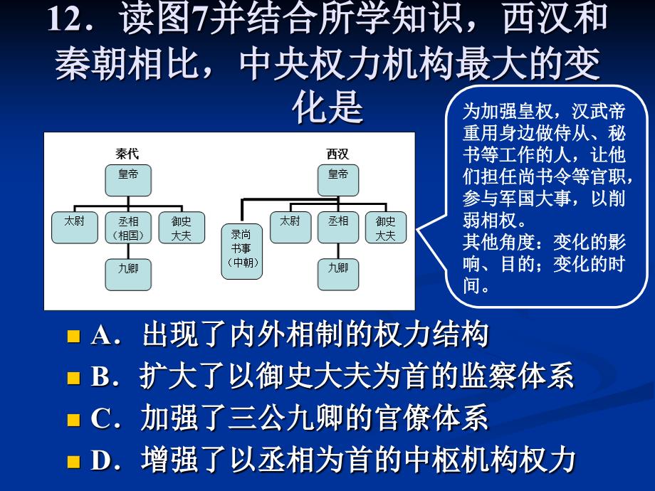 2011年海淀区高三年级一模试题分析.ppt_第2页