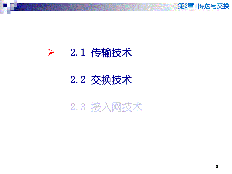 通信网基础：第2章 传送与交换_第3页