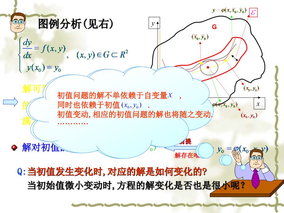 解对初值的连续和可微定理_第3页