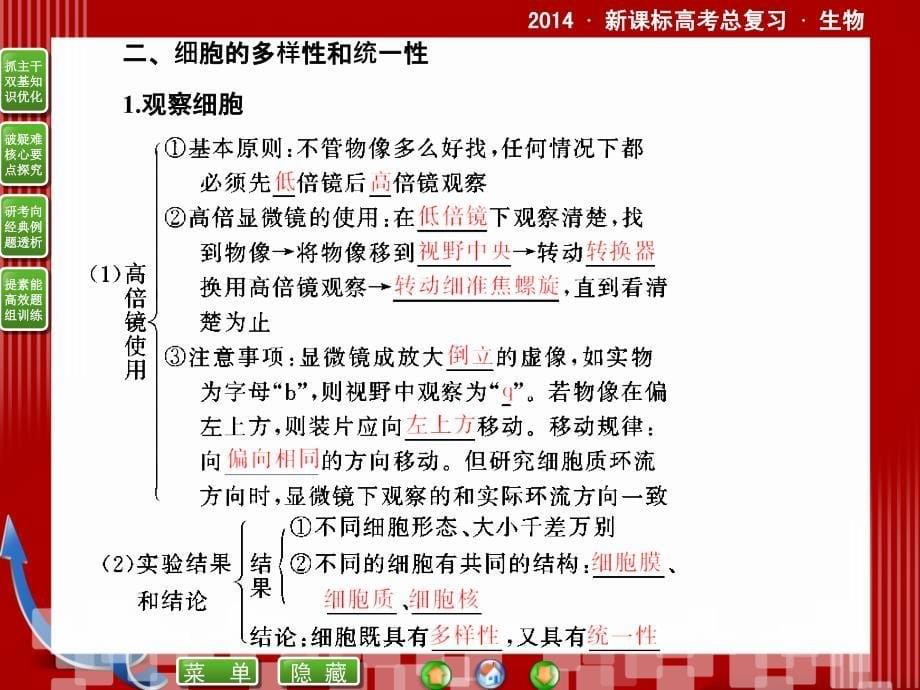 2014届新课标高考生物总复习配套课件：1-1_第5页