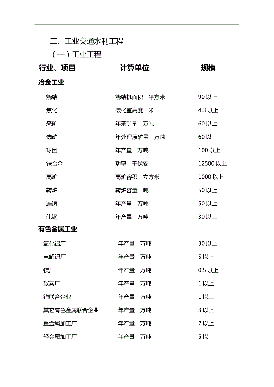 2017鲁班奖工程规模要求28118_第2页