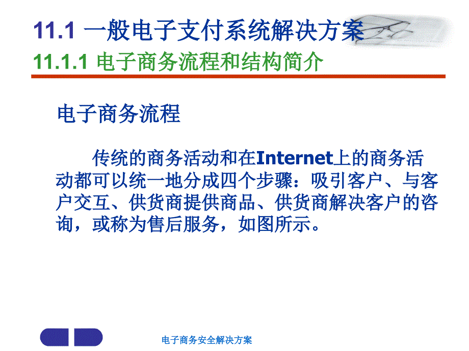 电子商务安全解决方案课件_第3页