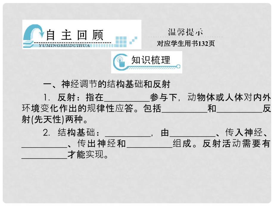 高考生物一轮复习 1.2通过神经系统的调节课件 新人教版必修3_第2页