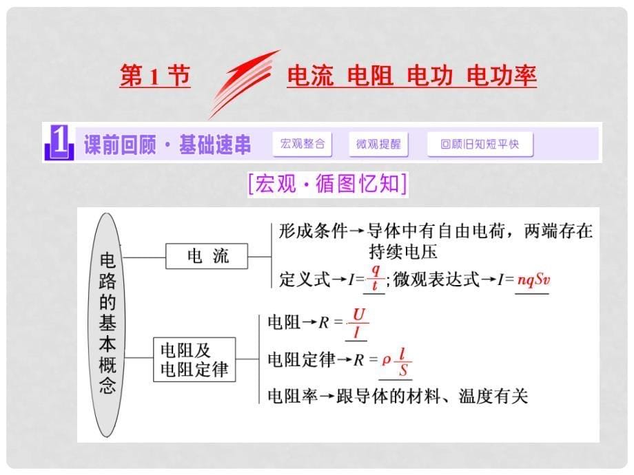 高考物理一轮复习 第七章 恒定电流 第1节 电流 电阻 电功 电功率课件_第5页