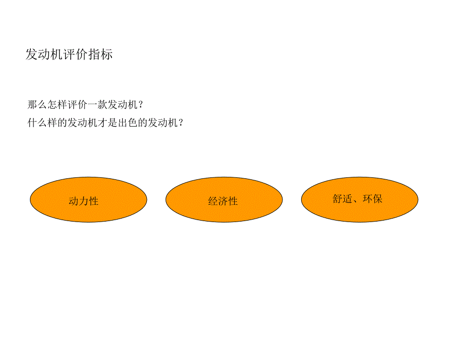 全新奥迪A4L动力组合_第3页