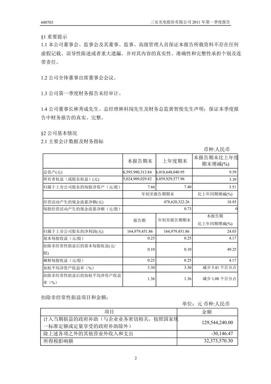 600703三安光电第一季度季报_第3页