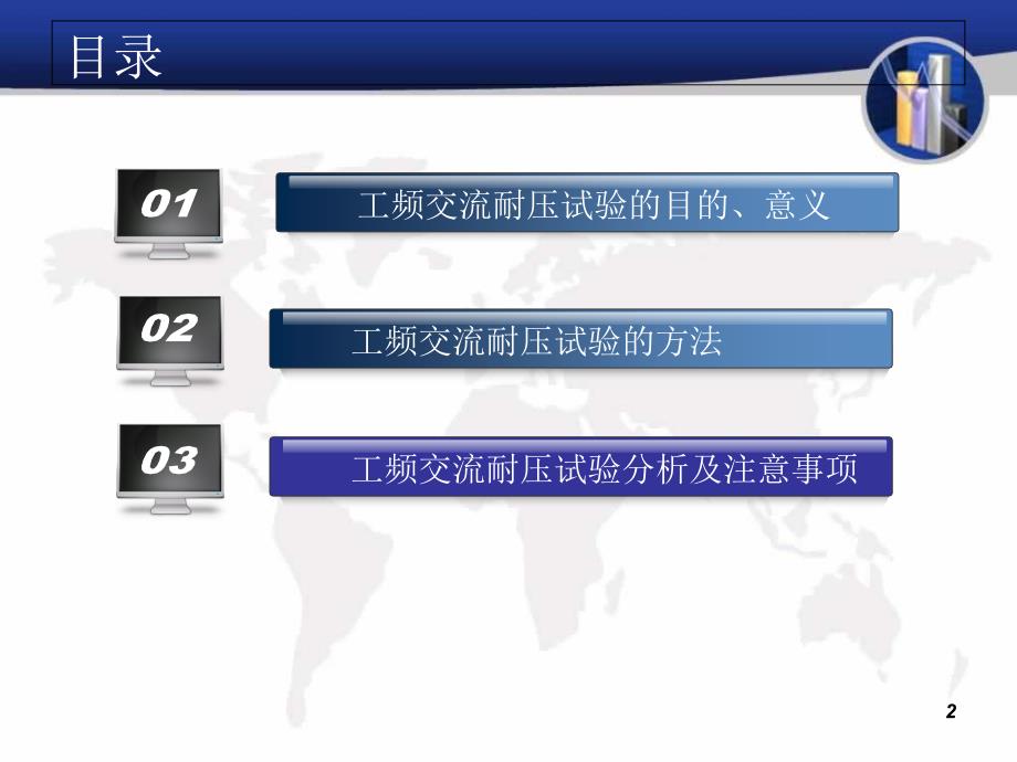 交流耐压试验优秀课件_第2页