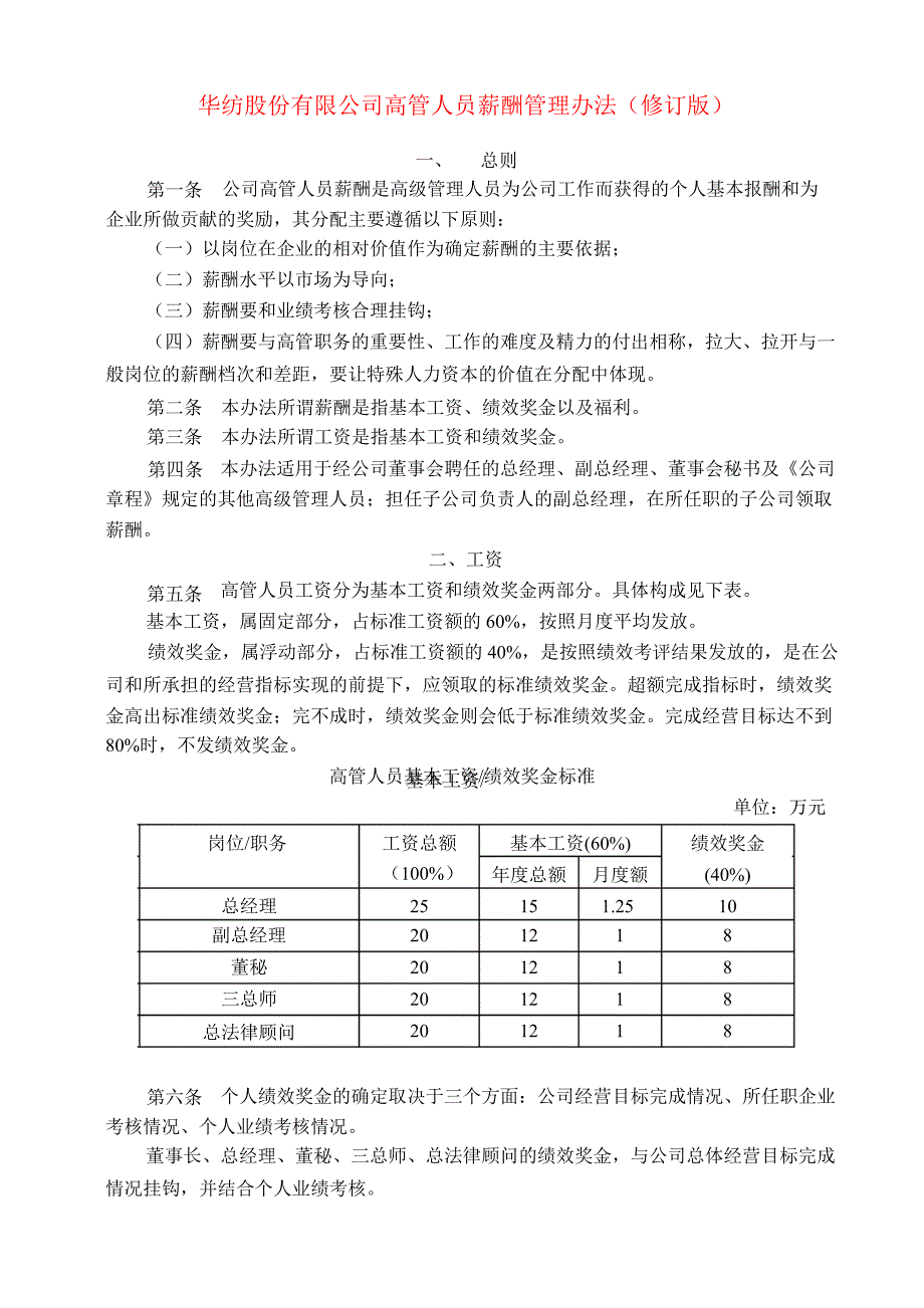 600448华纺股份高管人员薪酬管理办法_第1页