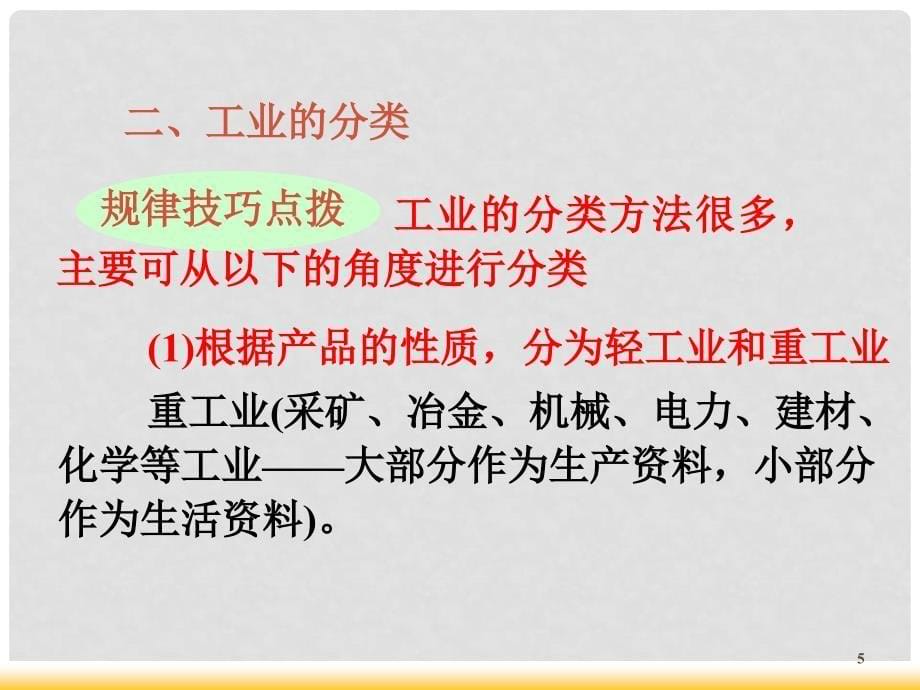 高三地理第一轮总复习 2.1考点4工业生产活动课件（广西专版）_第5页