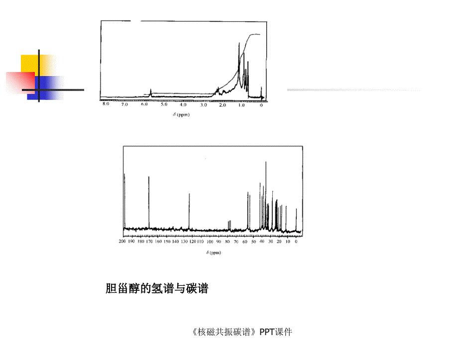 核磁共振碳谱课件_第2页