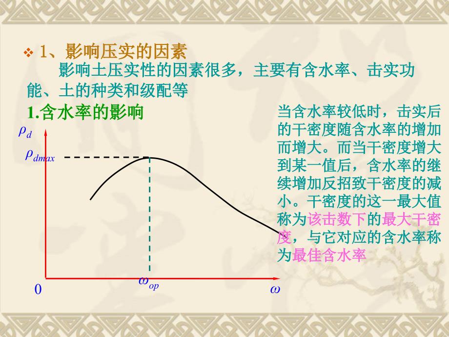 土的击实试验+含水率课件_第4页