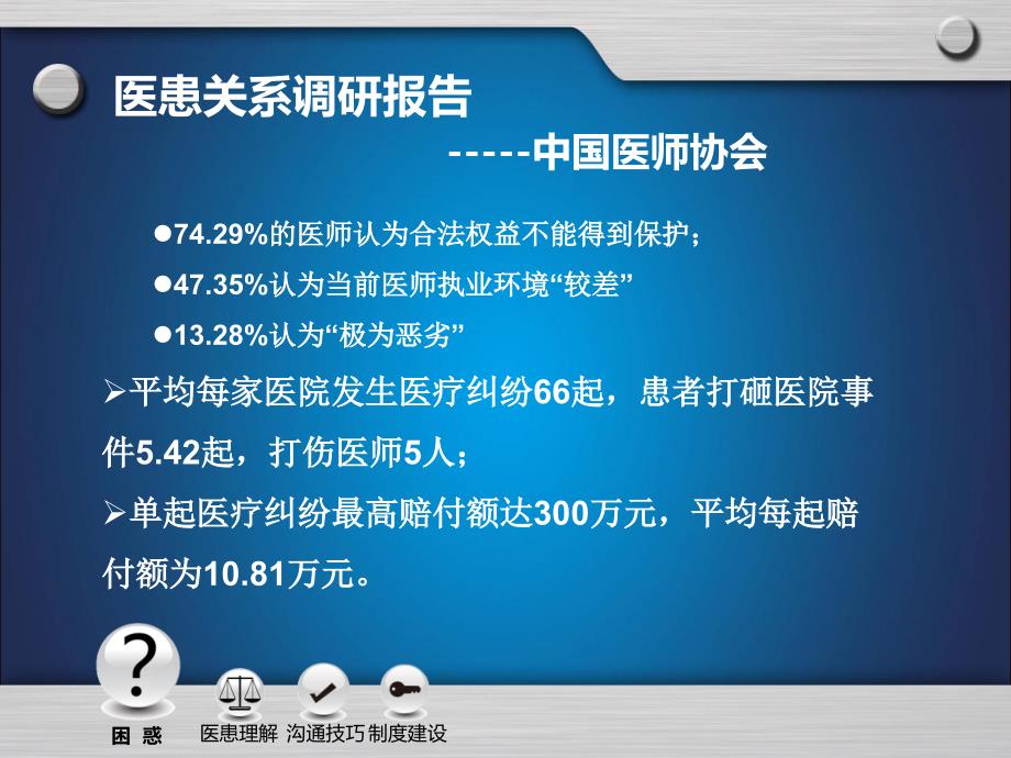 律师讲解医患沟通的技巧_第3页