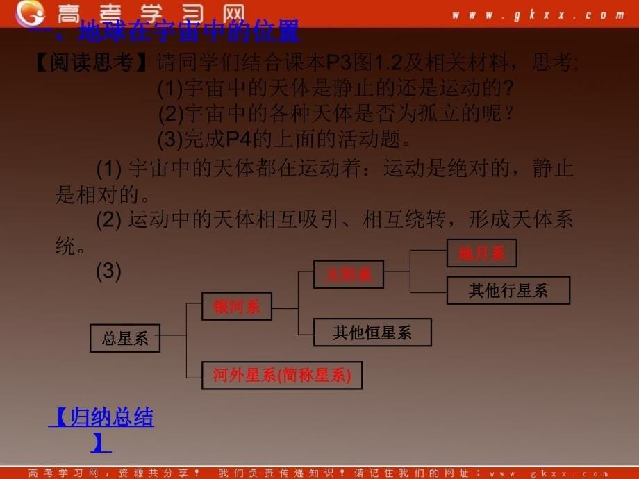 高一地理课件 1.1 宇宙中的地球 课件12 （人教必修1）_第5页