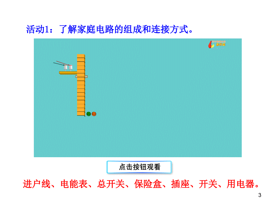 沪科版14.5家庭电路pptflash课件_第3页