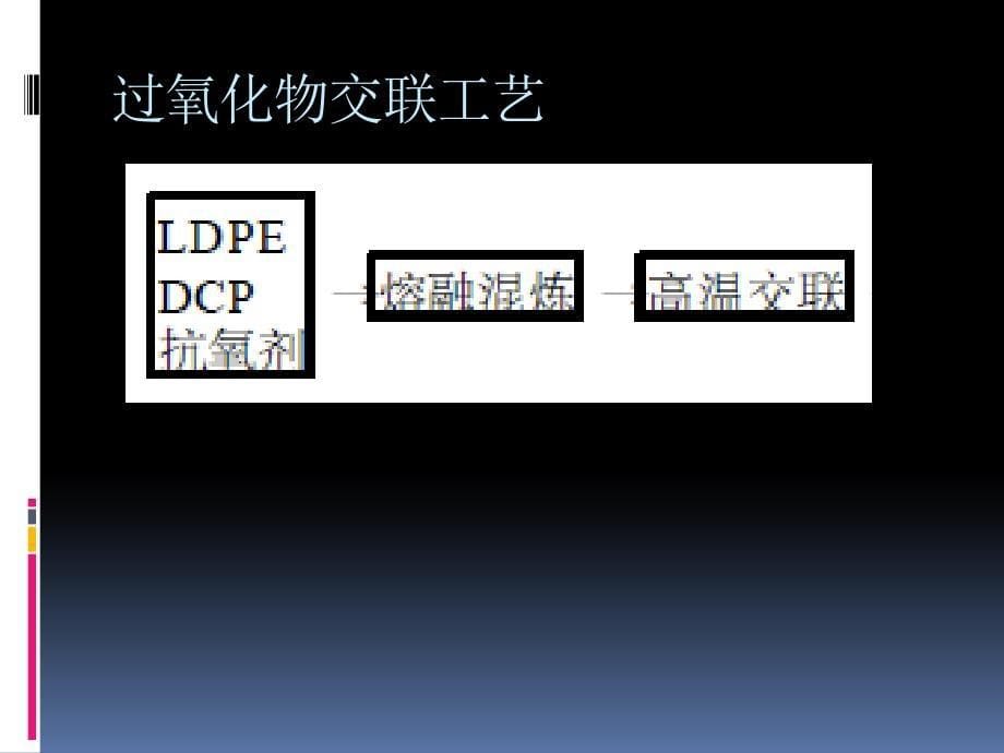 交联聚乙烯电缆教学PPT_第5页