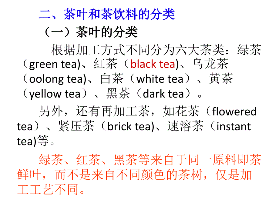 掺伪第八章茶叶及其制品的掺伪检验.ppt_第4页