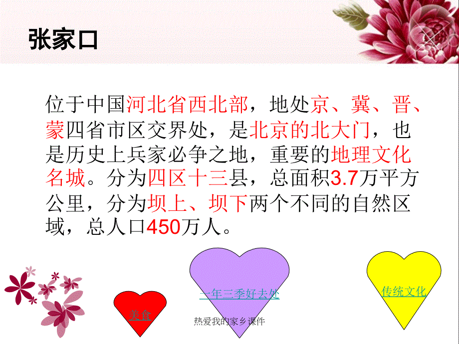 热爱我的家乡课件_第3页