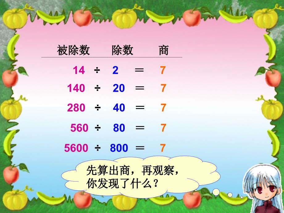 人教版四年级上册数学商的变化规律课件_第2页