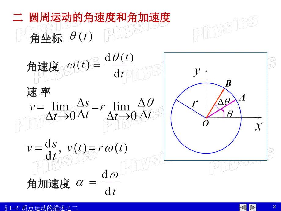 大学物理祝之光第一章课件_第2页