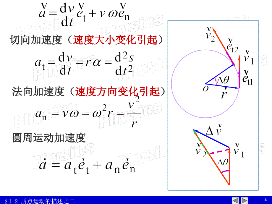 大学物理祝之光第一章课件_第4页