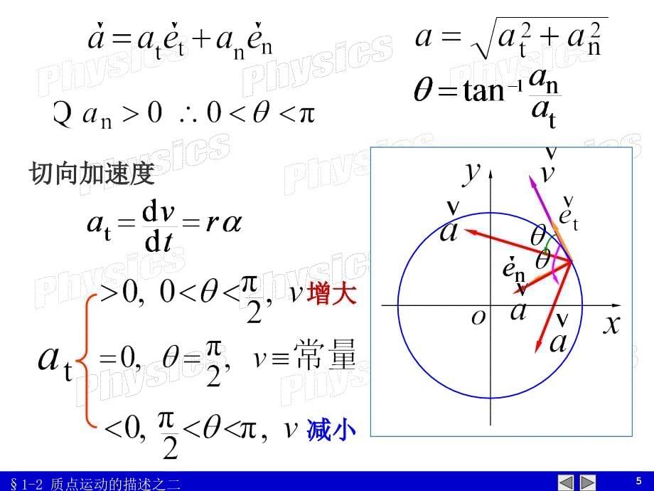 大学物理祝之光第一章课件_第5页