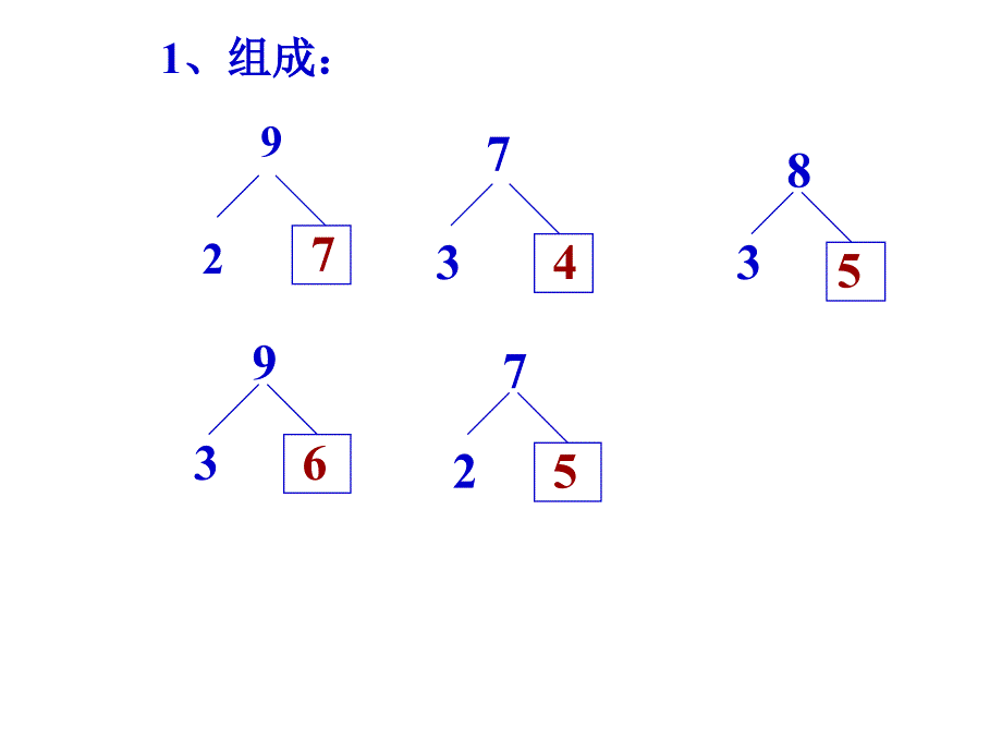 20加法复习_第3页