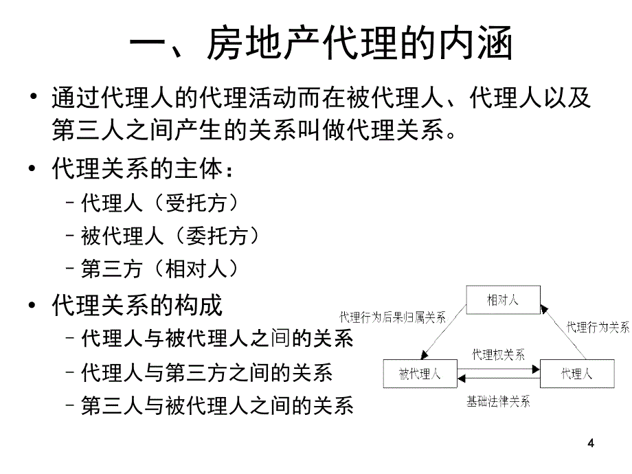 某公司房地产管理知识及业务管理_第4页