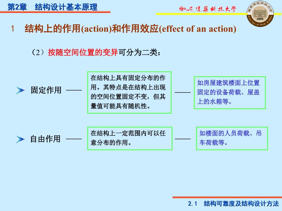 钢筋和混凝土的基本性能.ppt_第4页