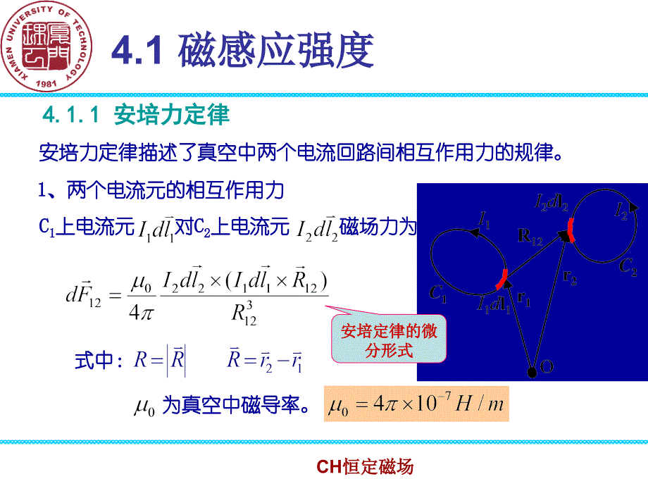 CH恒定磁场课件_第3页