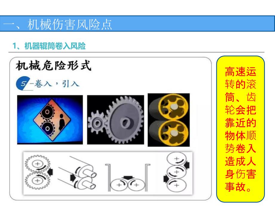 车间风险点安全教育培训并茂.ppt_第3页