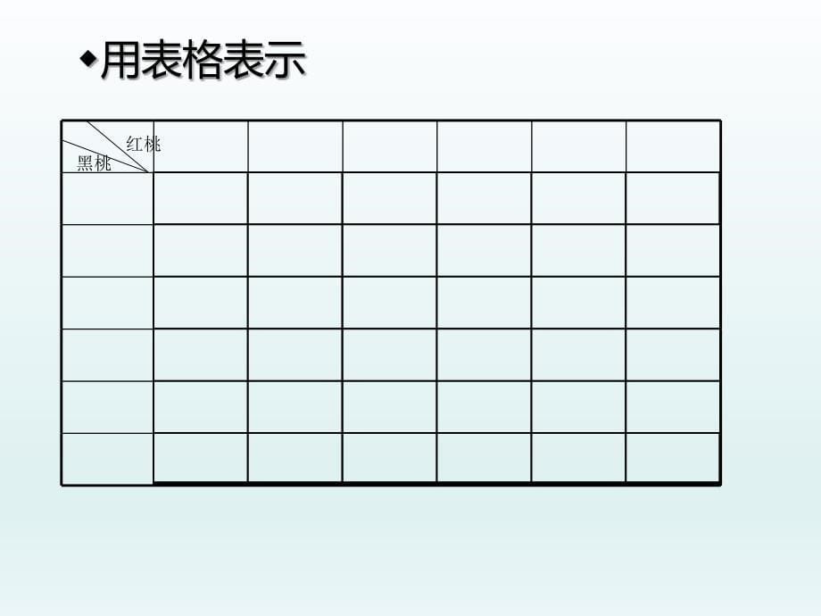 25.2求概率综合题_第5页