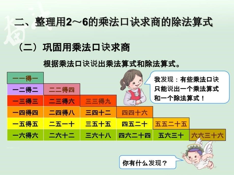 2.8整理和复习【一年级上册数学】_第5页