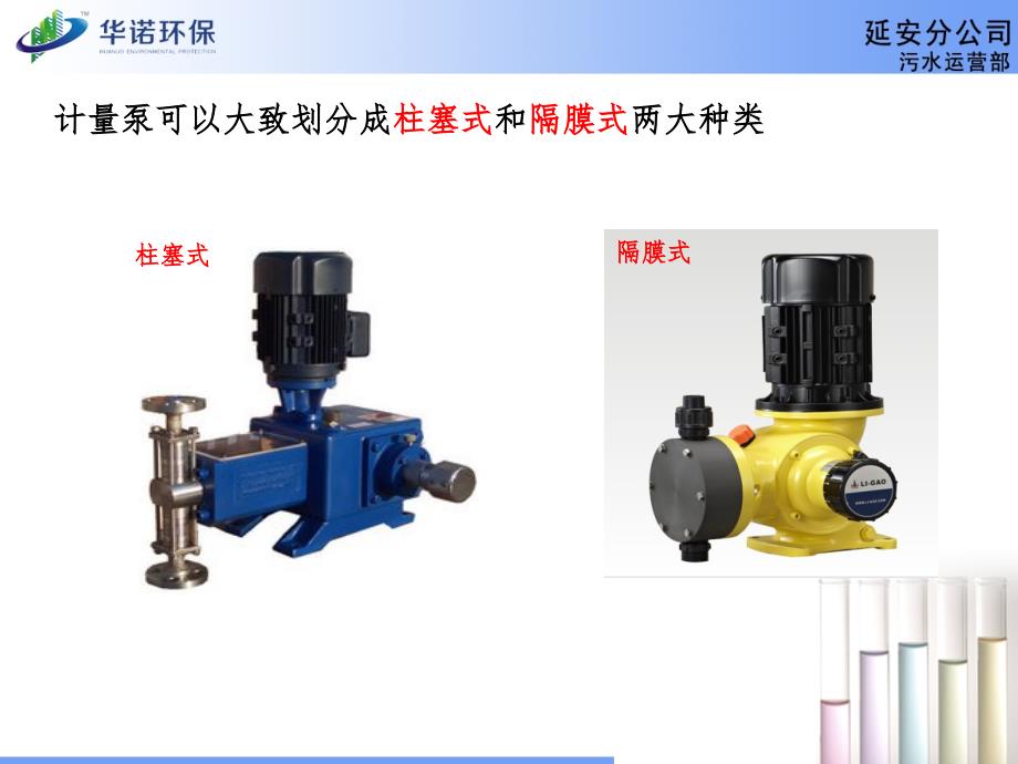 加药泵操作原理、故障识别及排查_第3页