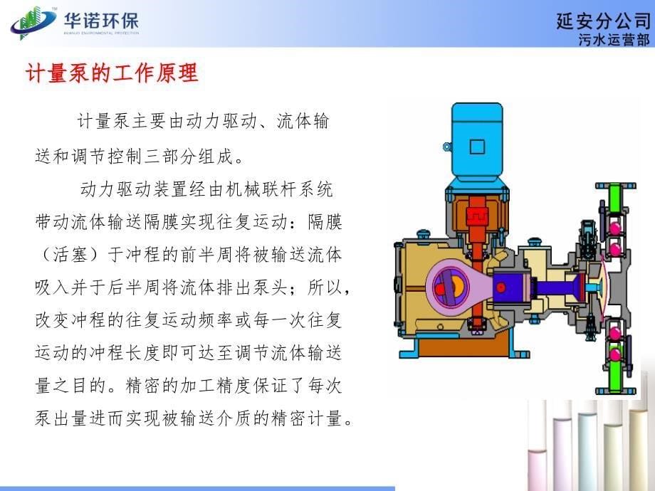 加药泵操作原理、故障识别及排查_第5页