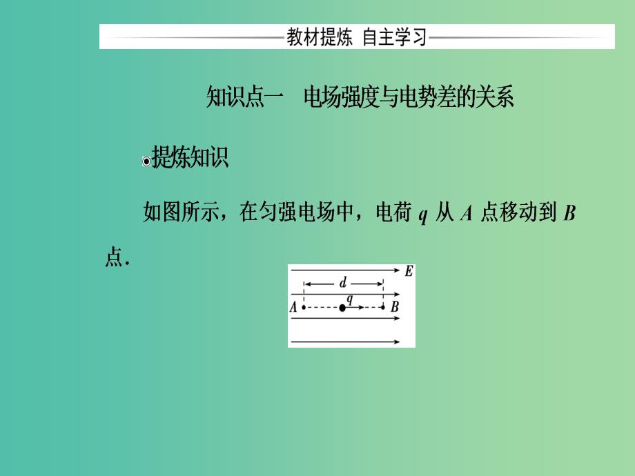 高中物理 第一章 电场 第五节 电场强度与电势差的关系课件 粤教版选修3-1.ppt_第4页