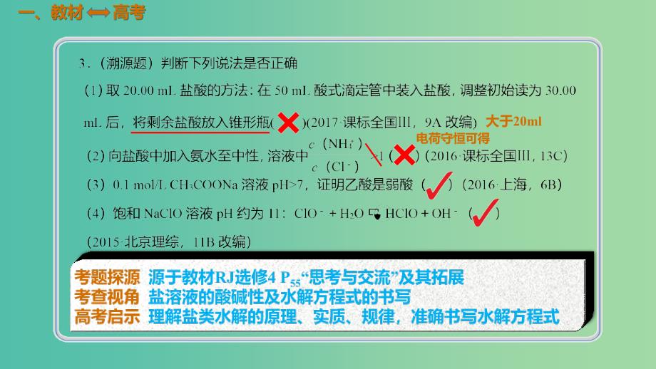 高考化学总复习第8章水溶液中的离子平衡第3讲盐类的水解8.3.1盐类的水解及其规律考点课件新人教版.ppt_第2页