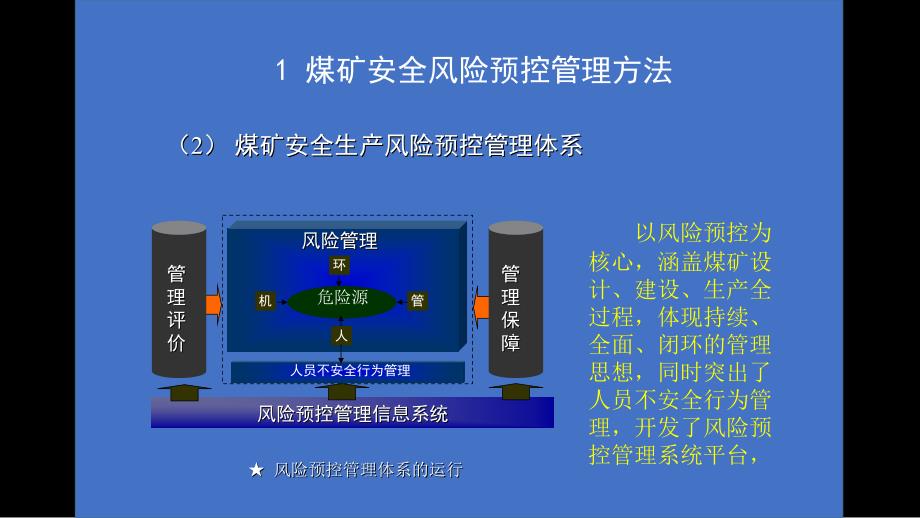 煤矿安全风险预控管理_第4页