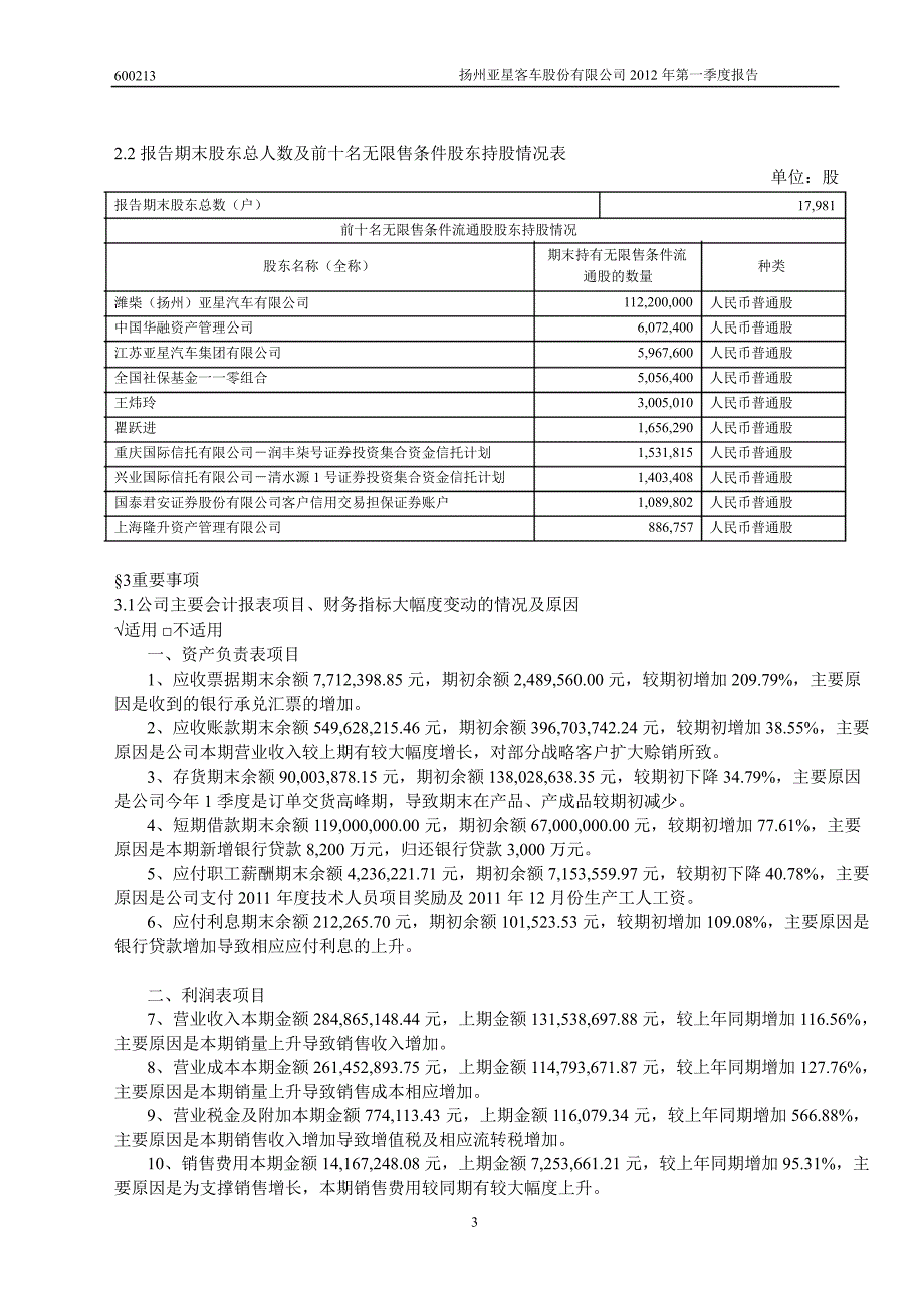 600213 亚星客车第一季度季报_第4页