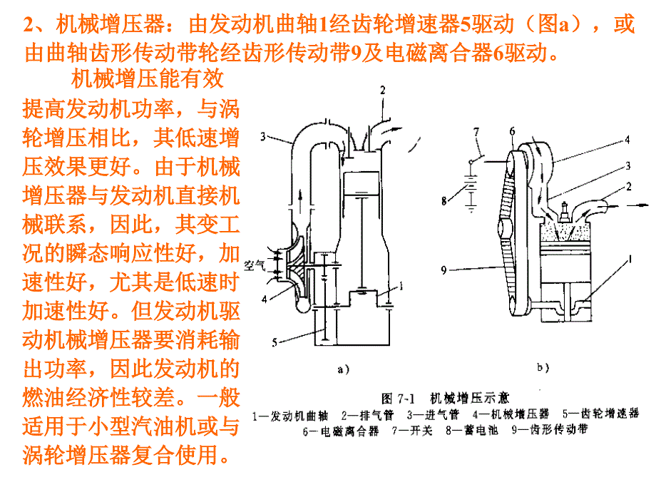 南航第七章汽车发动机增压_第2页