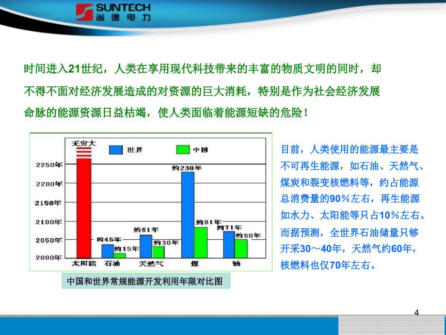 无锡尚德太阳电池组件工艺培训.ppt_第4页